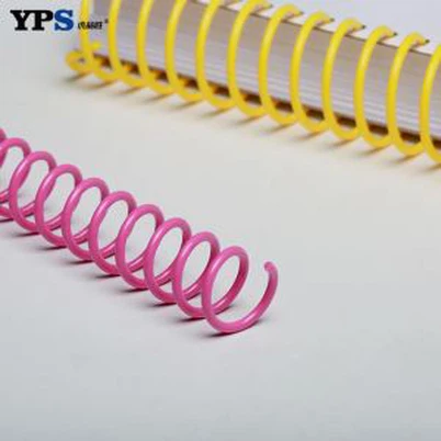 Plastični prsten koji veže papir