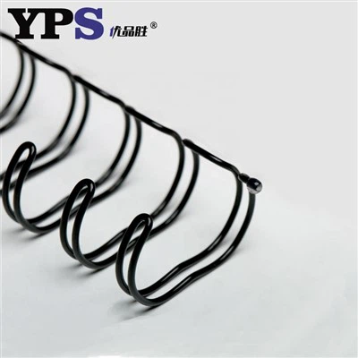 Double Wire Ending With Glue Double Wire Ending With Glue